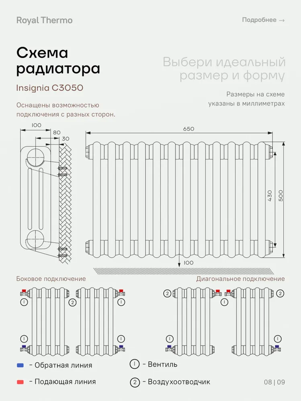Дизайн-радиатор Royal Thermo Insignia