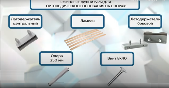 Кровать интерьерная НЕГА 0,9