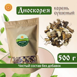 Диоскорея корень.