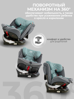 Автокресло  Sweet Baby Crosstour 360 SPS Isofix группа 0123 (0-36)