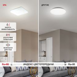 Светильник потолочный светодиодный ЭРА Классик без ДУ SPB-6-24 Nancy S 24Вт 4000K квадратный