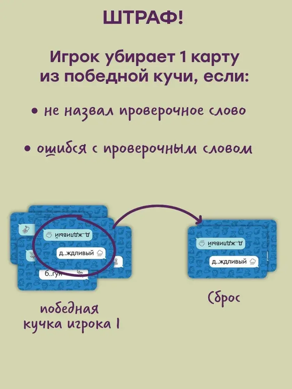 Настольная игра Словодыр Гласные