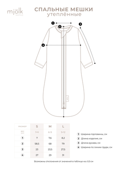 Утеплённый спальный мешок Mjölk Горошки