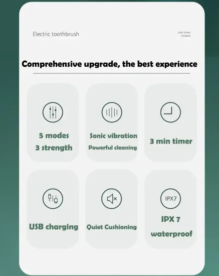 Купить электрическую зубную щетку с доставкой по России