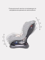 Автокресло Rant LB-N303 "Star" Story line (peach) группа 0-1  (0-18 кг)