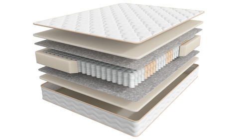 Harmony Energy Матрас 160х200 Аскона