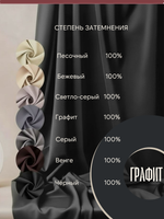Шторы Blackout цвет Графит 200х250 /2шт с индивидуальным дизайном и 100% затемнением.