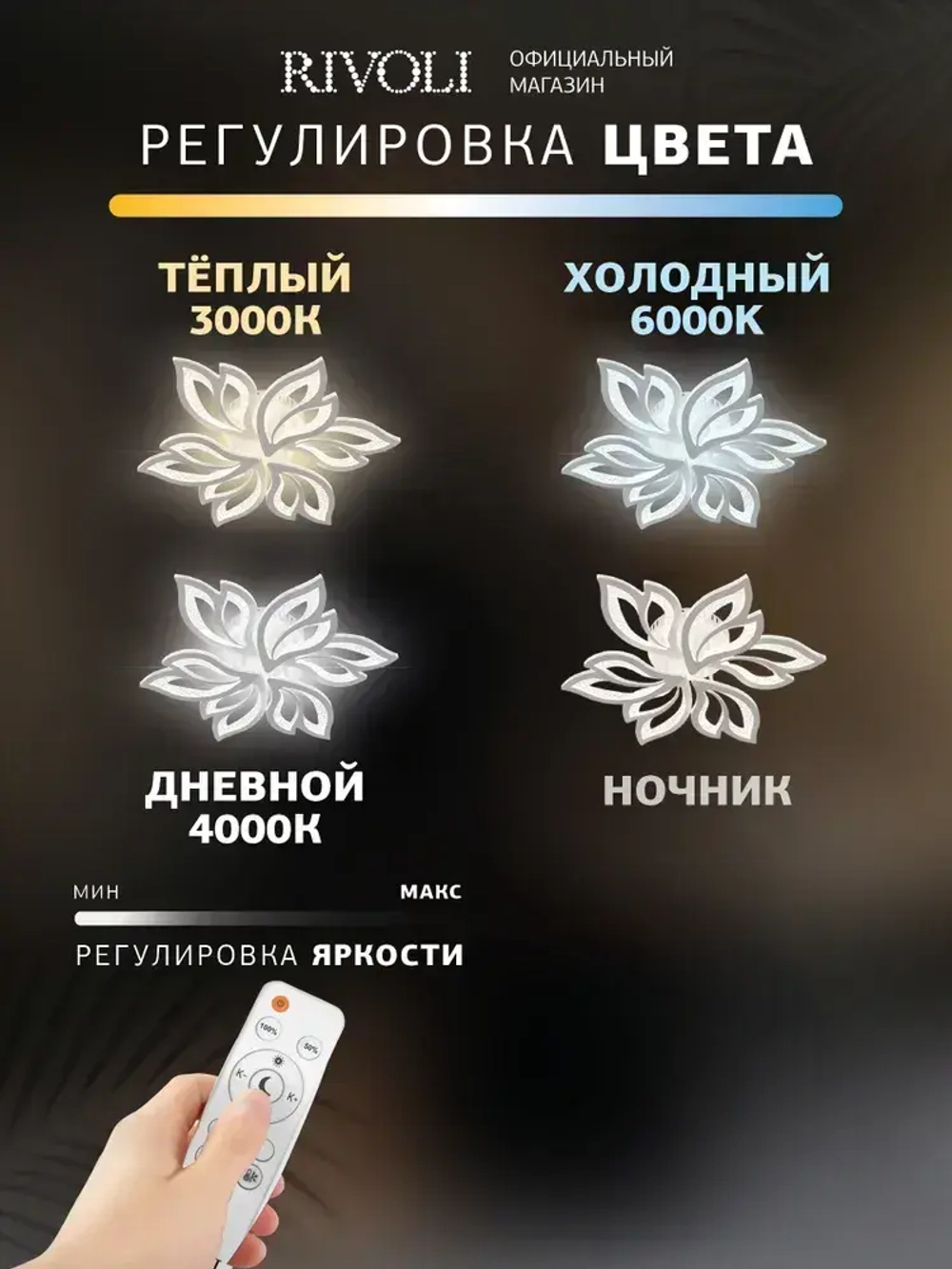 Люстра потолочная светодиодная с пультом ДУ Rivoli белая LED 144 Вт 3000 - 6000 К, светильник на кухню, в детскую, в спальню