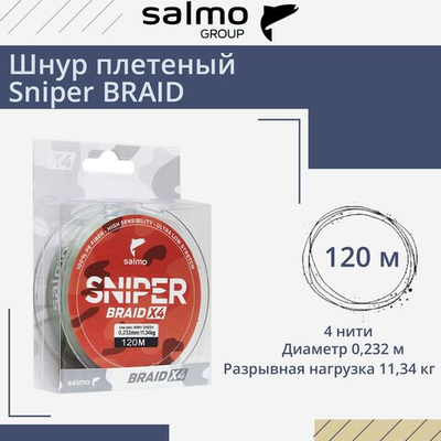 Плетеный шнур BRAID Blue 091/023