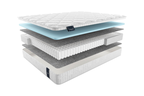 Матрас santernoСАНТЕРНО