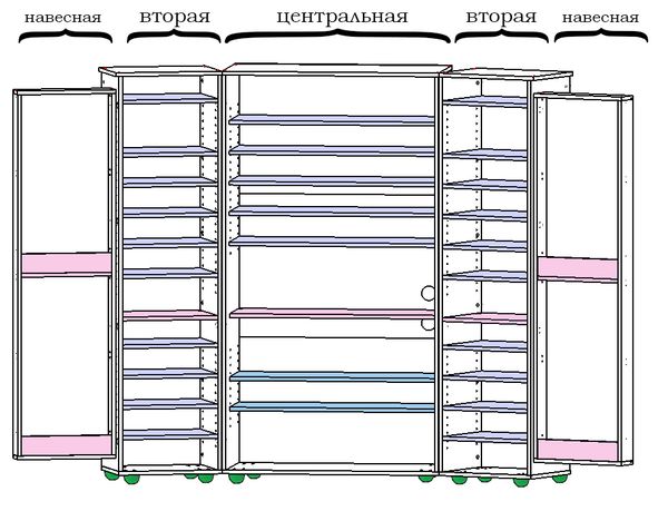 Что входит в комплект?