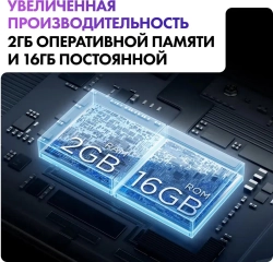 Телевизор Haier 43 Smart TV S2