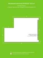 Натяжные потолки 20.2 м2, 8 м2, 5.3 м2