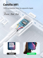 Переходник Lightning - Audio 3.5mm UGREEN 30759