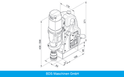 Магнитный сверлильный станок BDS MAB-485