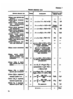 Справочник по газовому делу. Том 2 | В.А. Соколов