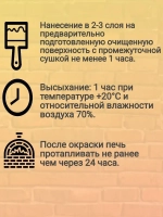 Краска для печей и каминов до 400С терракот 2,5 кг