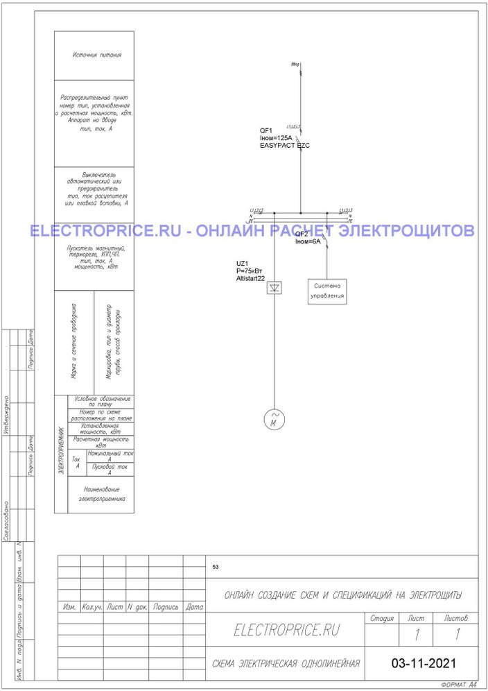 Шкаф управления двигателем ШУД 55 кВт 1 двигатель Плавный пуск Schneider Electric