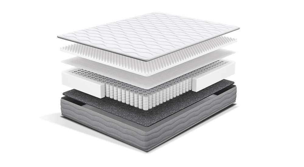 Матрас "Nerola"