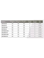 Удилище троллинговое (для троллинга) Maximus BOUNCER