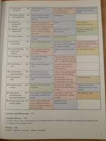 English for Business Studies Second edition Student`s Book. A Course for Business Studies and Economics Students