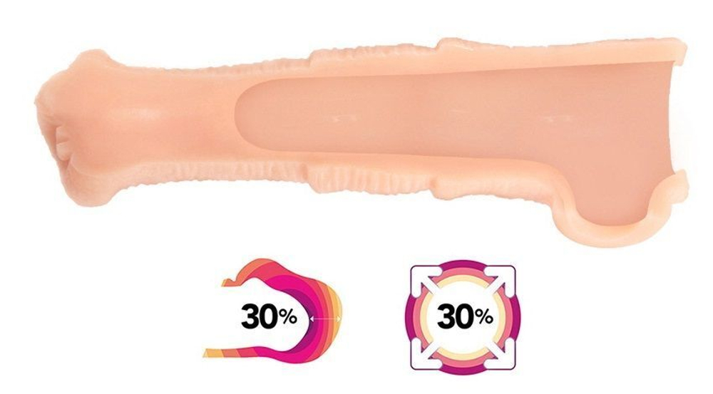 Телесная фантазийная насадка на член Cock Sleeve Size M (Цвет: телесный)