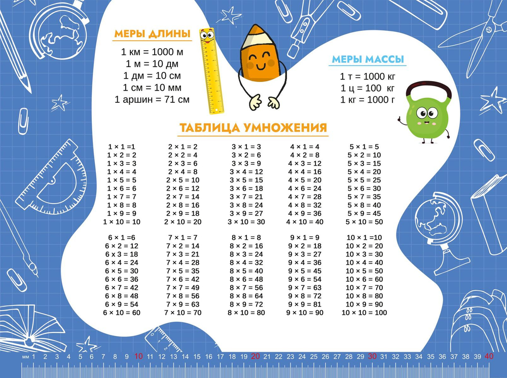 Настольное покрытие для лепки, пластик 430/320 "Умножайка 2026" (Пчёлка)