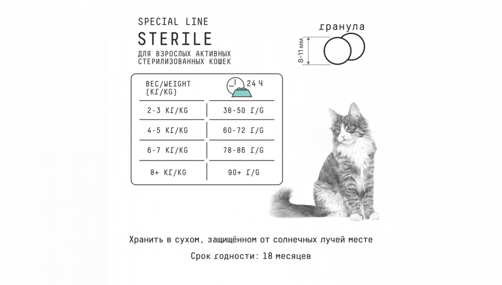 AjO Cat Sterile Cухой низкозернововой корм для активных стерилизованных кошек с высоким содержанием белка с индейкой и уткой, 1,5 кг