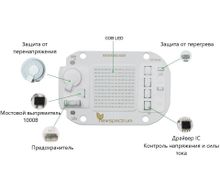 уфсве
