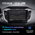 Teyes CC2L Plus 10,2" для Hyundai Creta, iX25 2016 - 2020