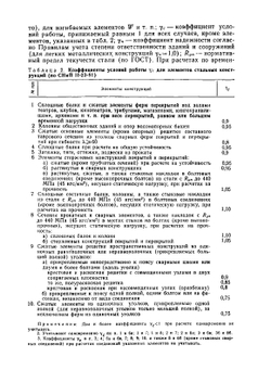 Легкие конструкции стальных каркасов зданий и сооружений | М.М. Сахновский