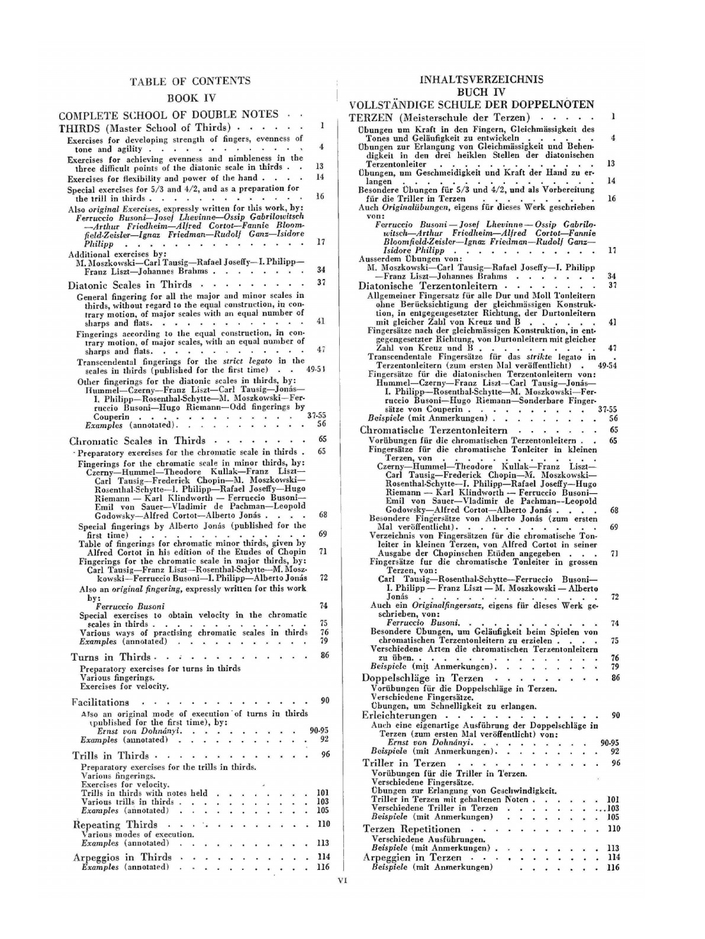 Master school of modern piano playing virtuosity. Volume 4 | Alberto Jonás