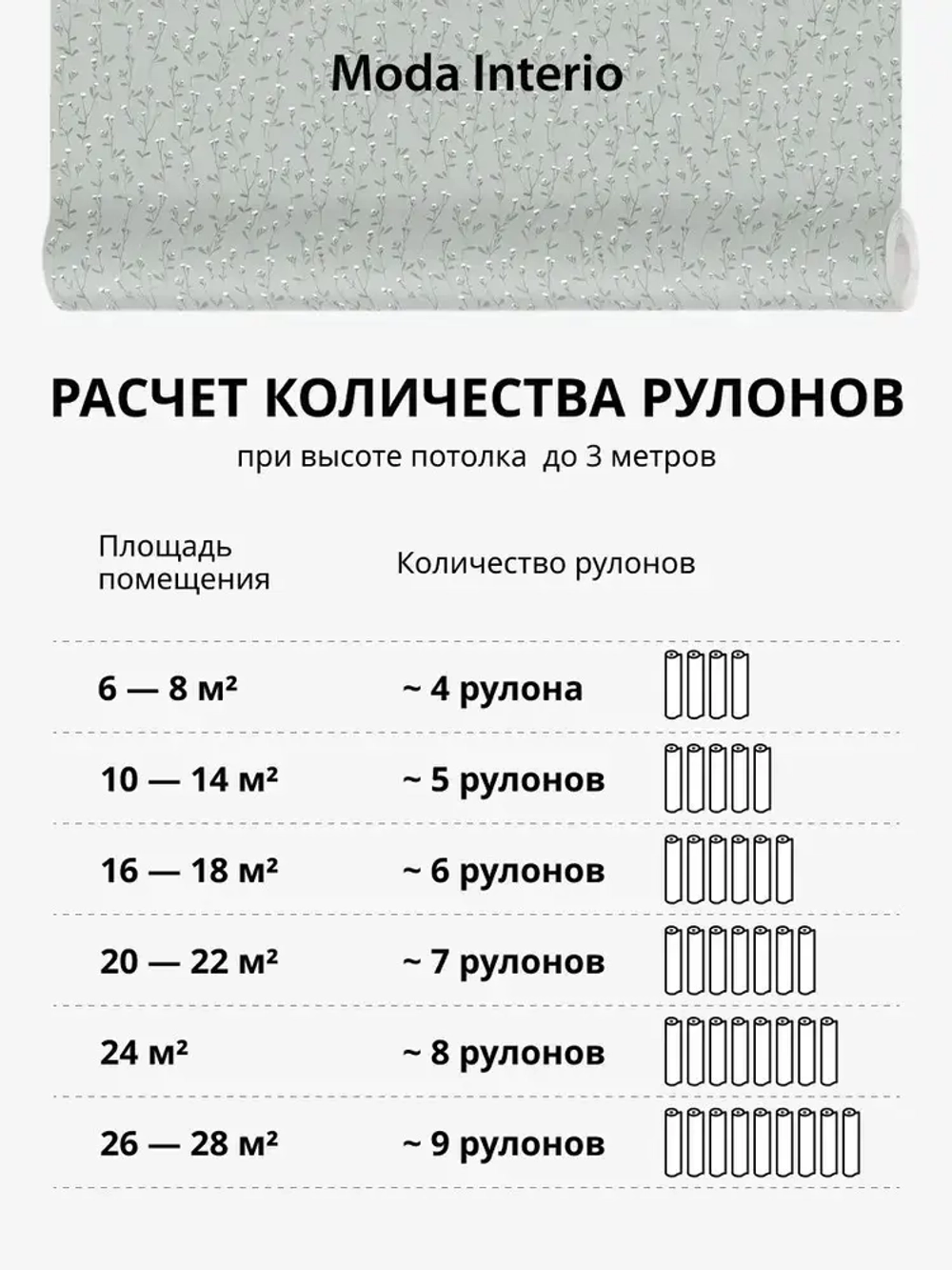Обои флизелиновые, веточка на зеленом фоне, метровые, для спальни, Tenero (Moda interio, арт.32688-56)