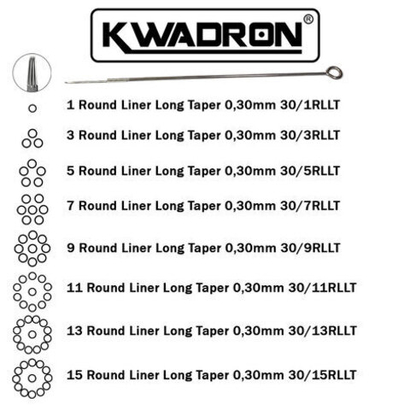 игла для ротора 30/5 rslt kwadron 5 шт блистер