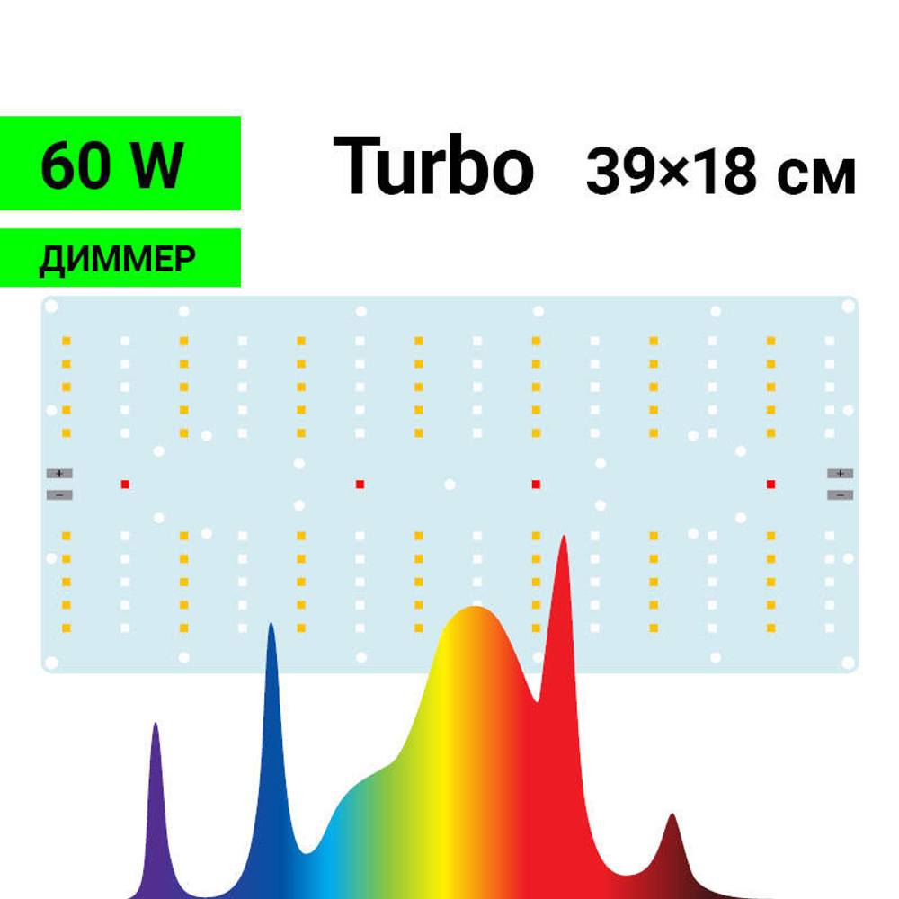 Фитосветильник Quantum board 60 Вт Samsung 281B+ Pro с диммером в сборе, вид спереди