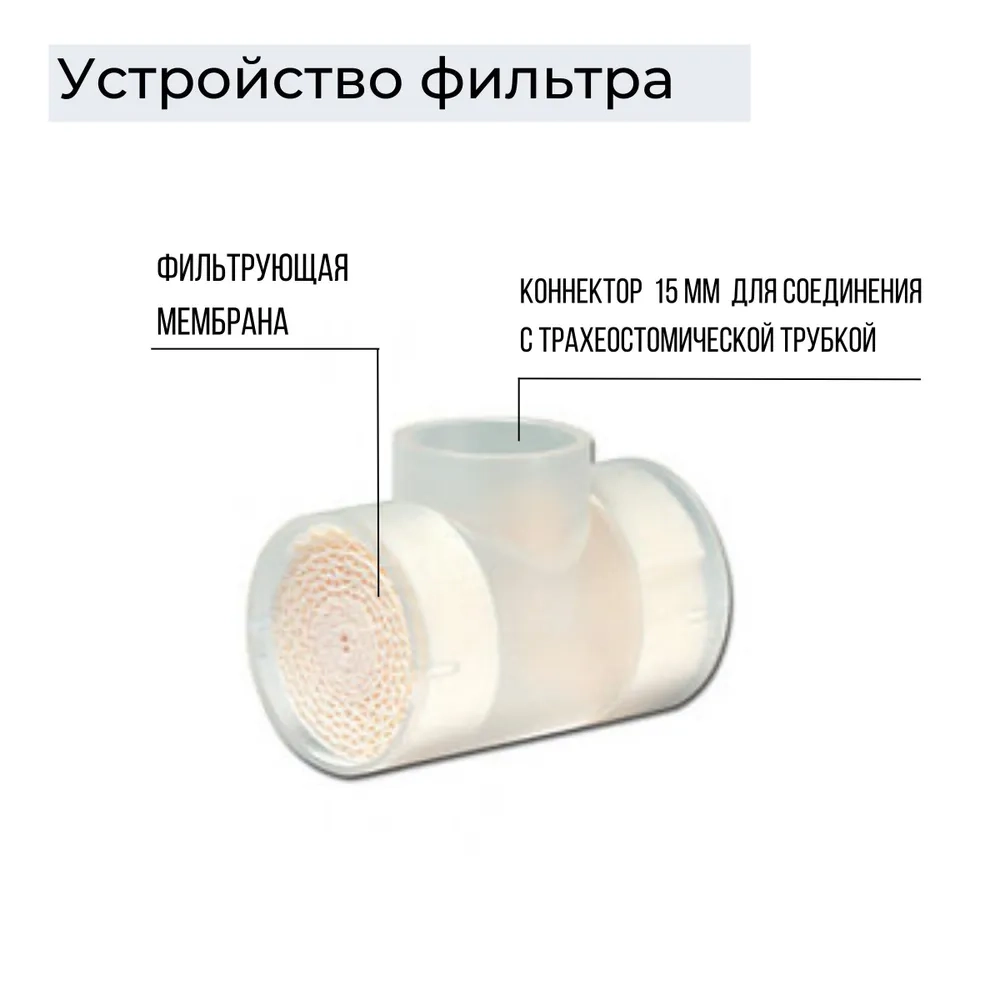 Фильтр искусственный нос для трахеостомы Термовент Т без портов тепловлагообменный(5шт)