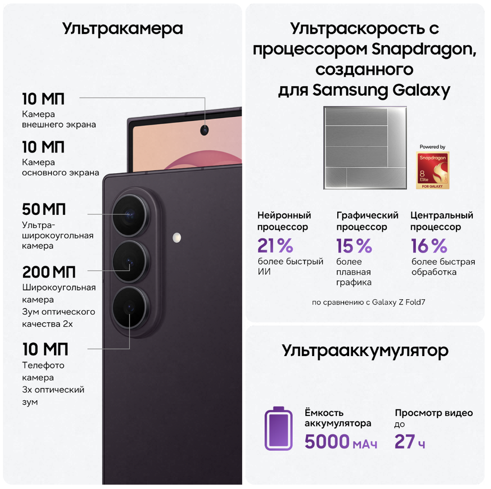 Samsung Galaxy Z Fold 8 Ultra 12/256 ГБ Бежевый