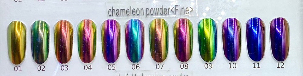 Втирка для ногтей Global Fashion, Chameleon powder Fine 05