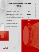 Вентилятор накладной DISC D100 ERA