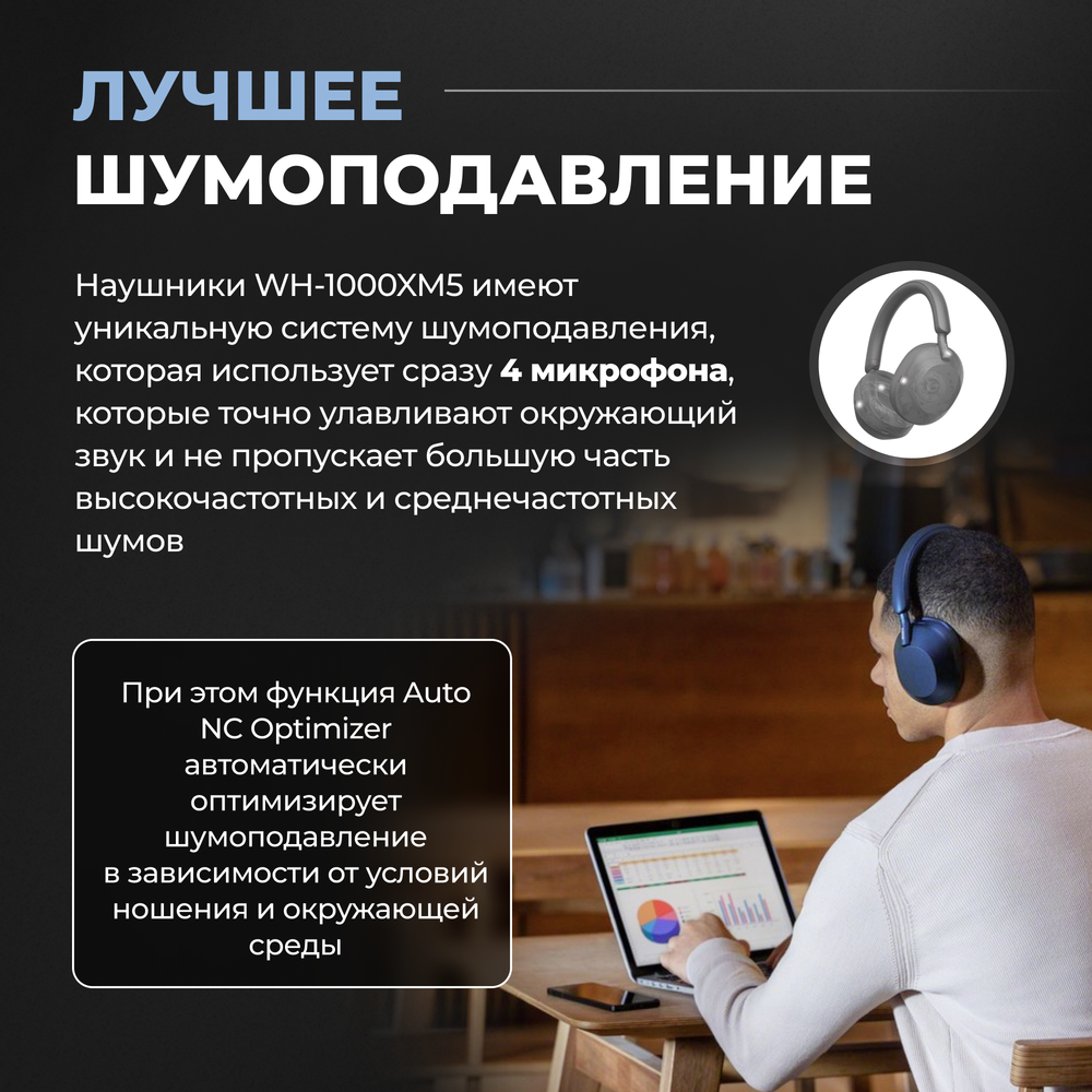 Sony WH-1000XM5 blue - беспроводные полноразмерные наушники с шумоподавлением