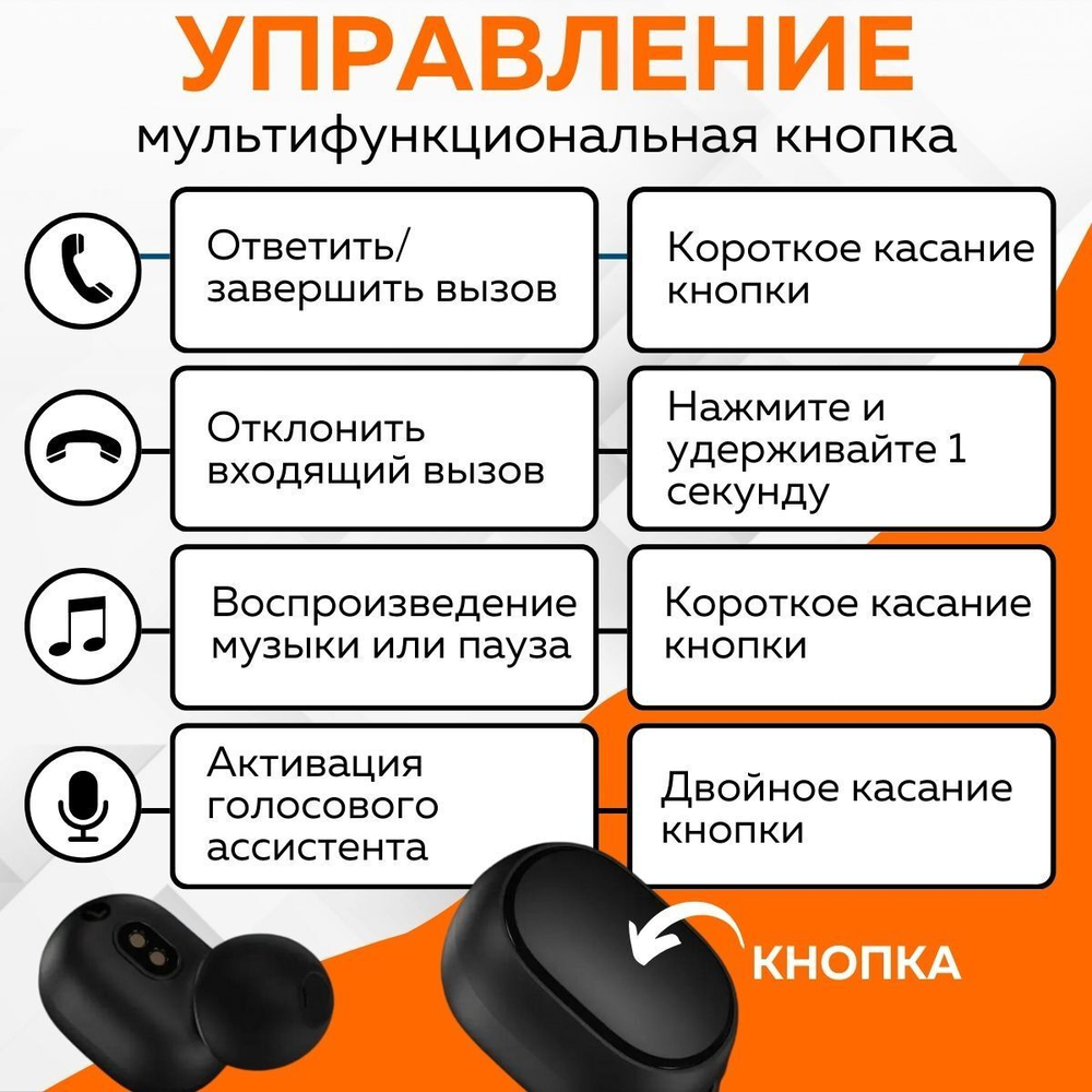 Наушники беспроводные Xiaomi Earbuds Basic 2, черные