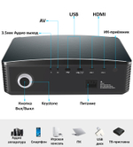 Проектор ThundeaL YG650