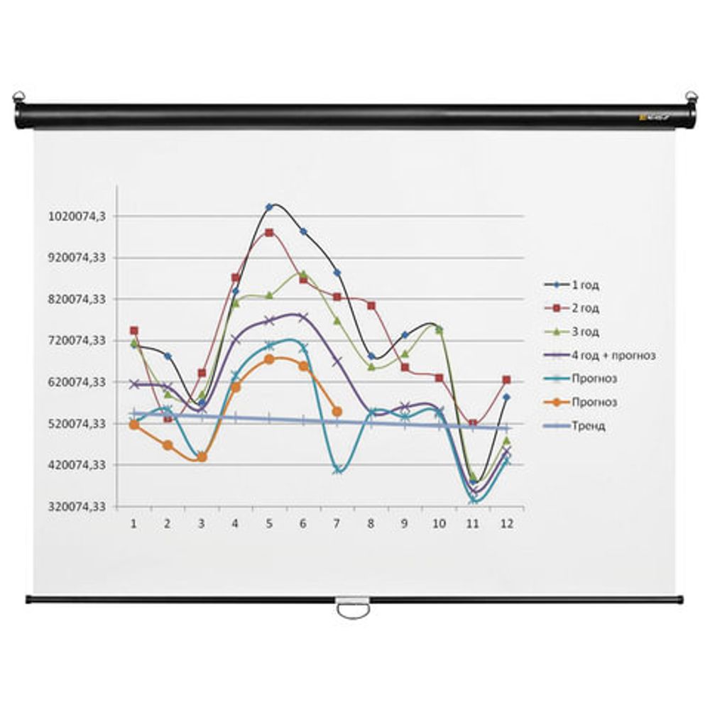 Экран проекционный настенный (180х180 см), матовый, 1:1, DIGIS OPTIMAL-C, DSOC-1102