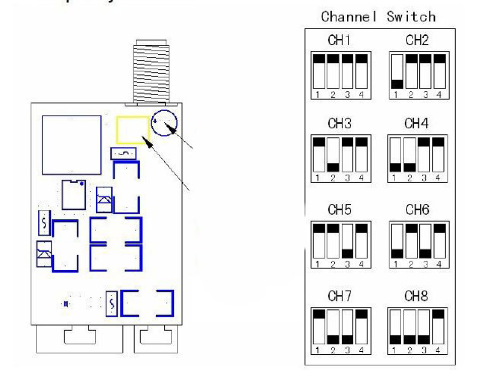 Передатчик TS351 - 5.8G 200mW