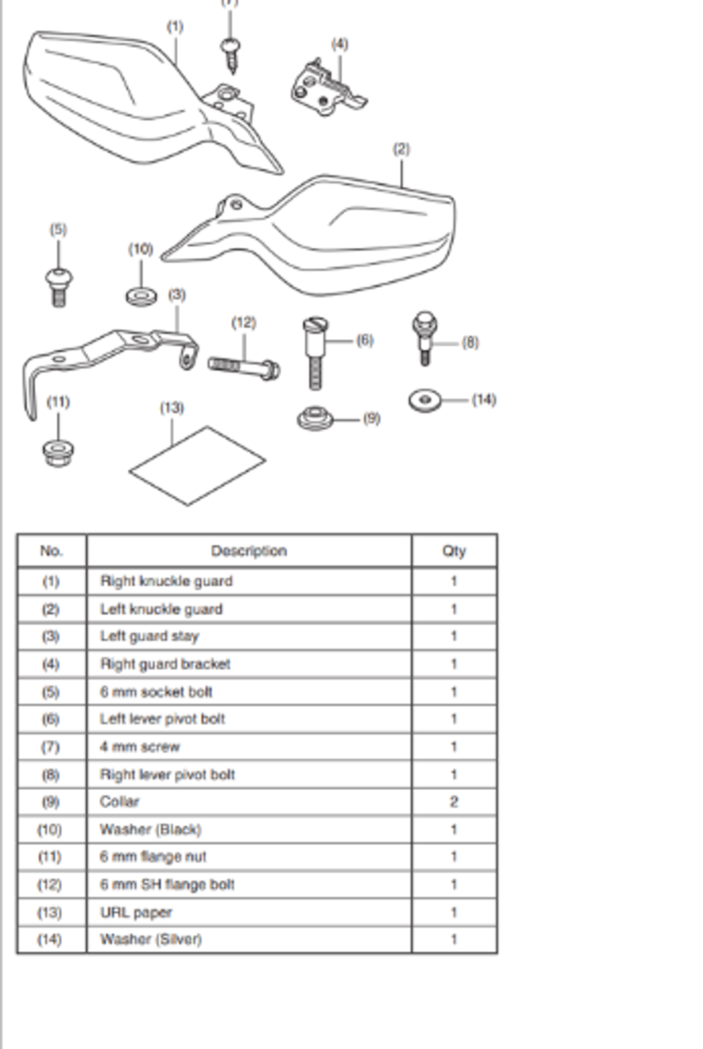 08P70-MJW-J80. KIT,KNUCKLE GUARD. Honda CB500X 2017-2022-Up