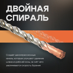 Бур по бетону ТУНДРА, крестовый наконечник, двойная спираль, SDS-plus, 12 х 310 мм
