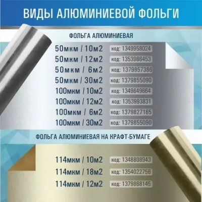 Фольга для бани и сауны строительная Sofit, 30 м2, 100мкм Алюминиевая пароизоляция, Теплоизоляция для пола
