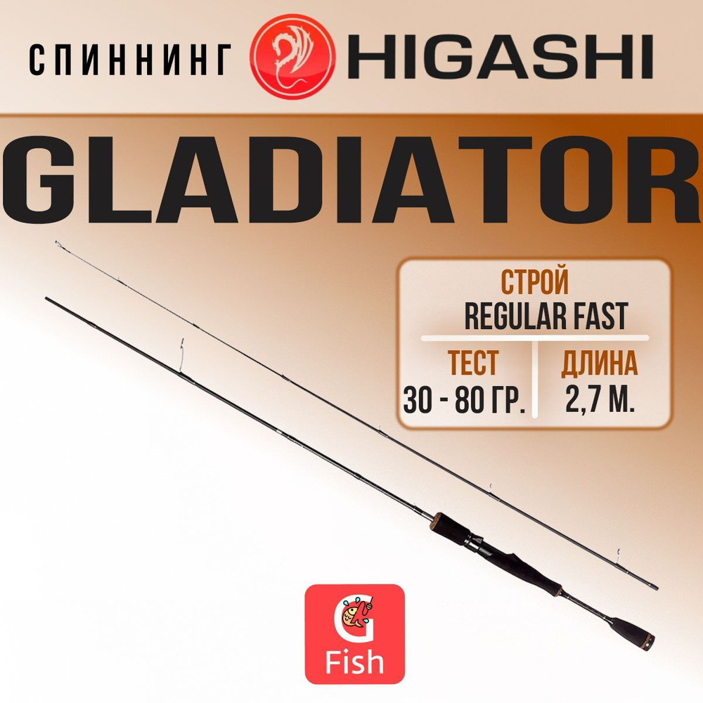 Спиннинг Gladiator 3,0m 15-40g