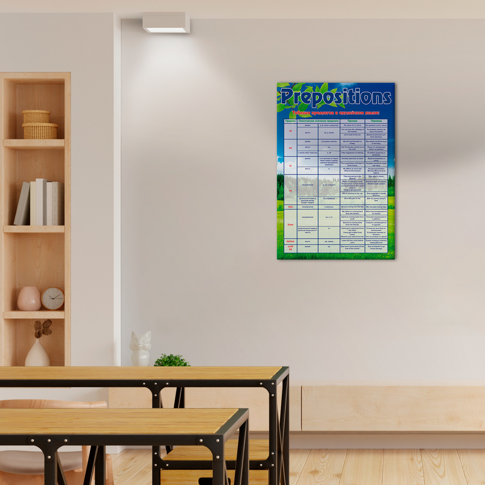 Стенд Prepositions. Таблица предлогов 150000715