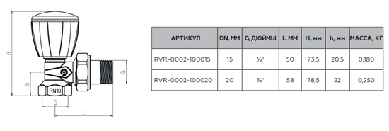 Клапан ручной регулирующий угловой Rommer 3/4"для радиатора (RVR-0002-100020)